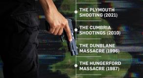 A stock image of a man holding a handgun by his side with a timeline outlining gun massacres in Britain