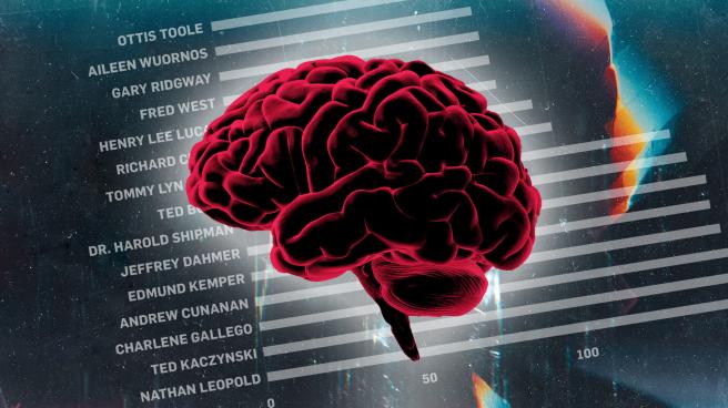 Serial killers by IQ... Are most killers smarter or dumber than the average person?